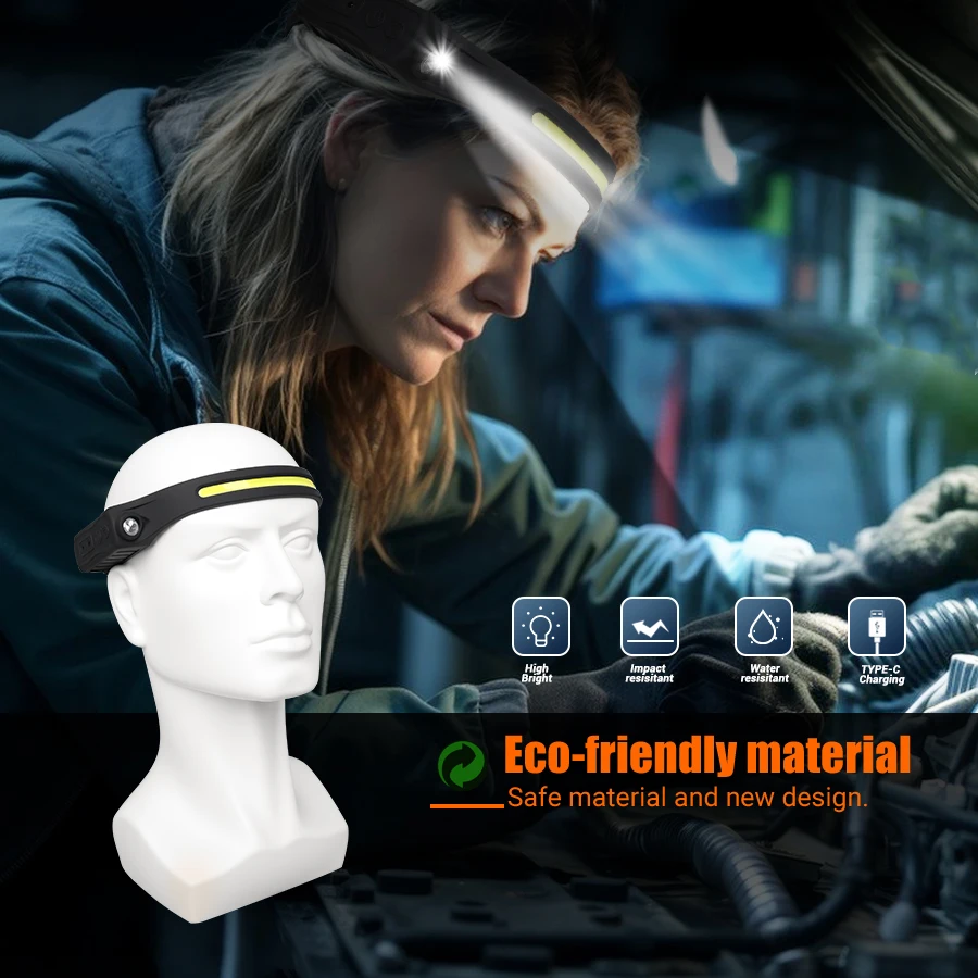 Oplaadbare koplamp Bewegingsse - Headlamp recensie en prijs