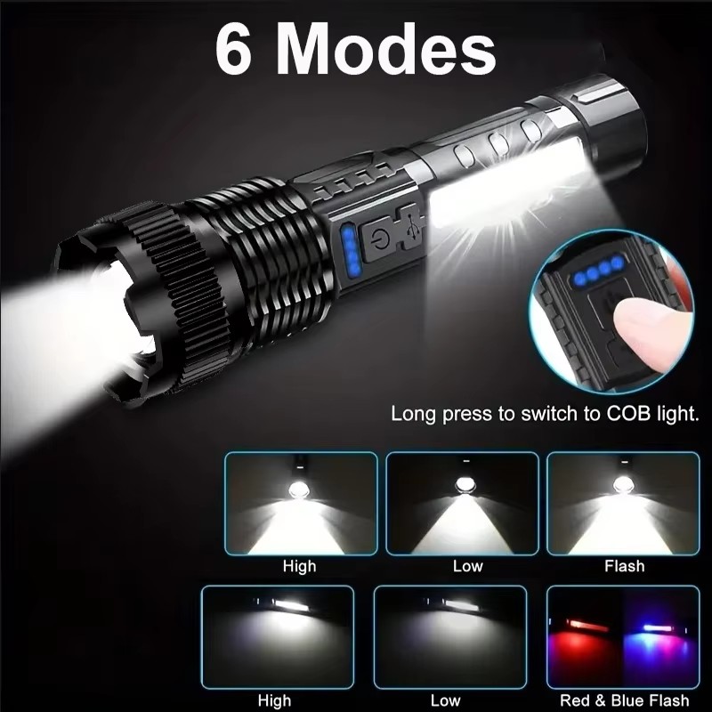 2-delige set krachtige LED-zak - Outdoor Camping Glamping Share recensie en prijs