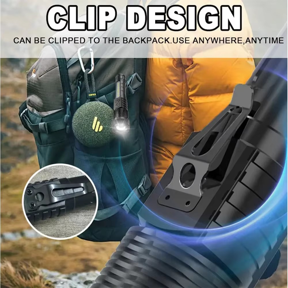 2-delige set krachtige LED-zak - Outdoor Camping Glamping Share recensie en prijs