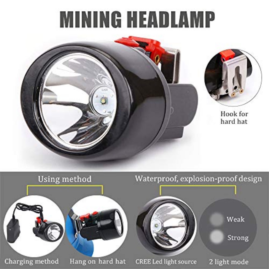 Oplaadbare LED-mijnwerkerslamp - Headlamp recensie en prijs