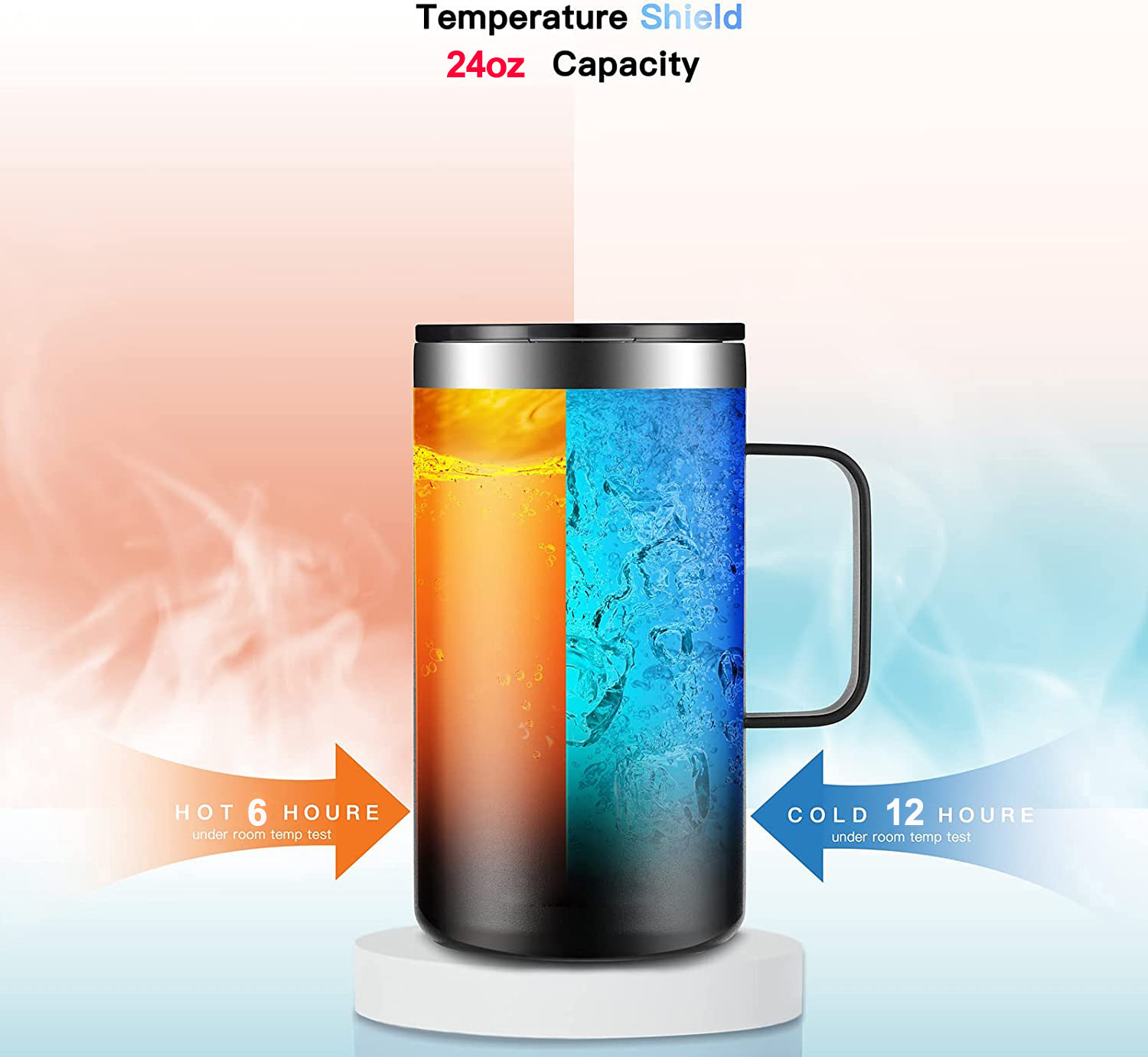 680 ml Rvs Koffiekopje Thermos - Vacuum Insulated Flask recensie en prijs
