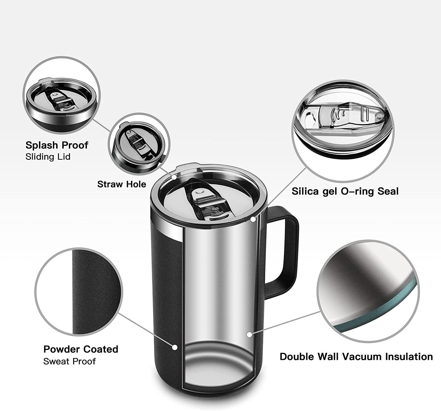 680 ml Rvs Koffiekopje Thermos - Vacuum Insulated Flask recensie en prijs