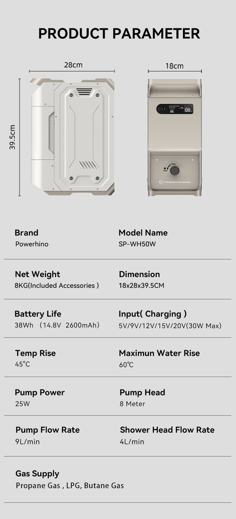 Powerhino Oplaadbare 3L Waterd - Outdoor Camping Water Heater recensie en prijs