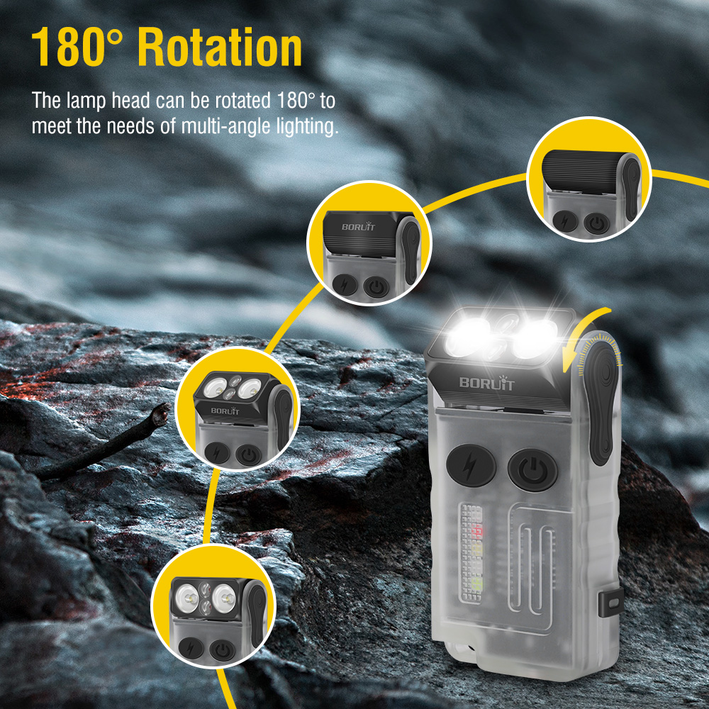 BORUiT V20 Fluorescentie Zoeme - Headlamp recensie en prijs