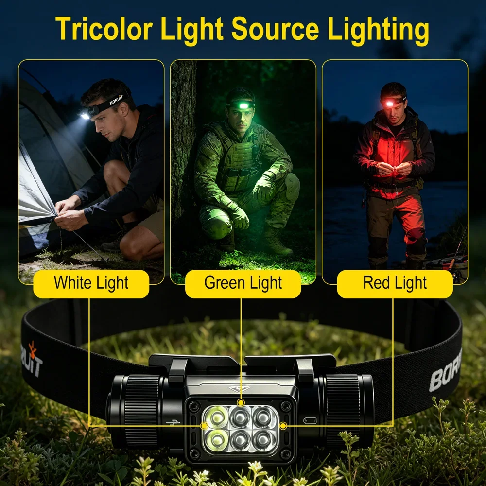 BORUiT HP360 800LM Hoofdlamp M - Outdoor Camping Glamping Share recensie en prijs