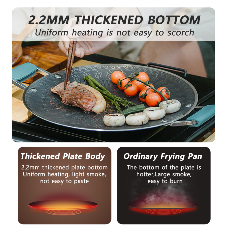Naturehike BBQ Koken Grillpan  - Camp Cooking Set recensie en prijs