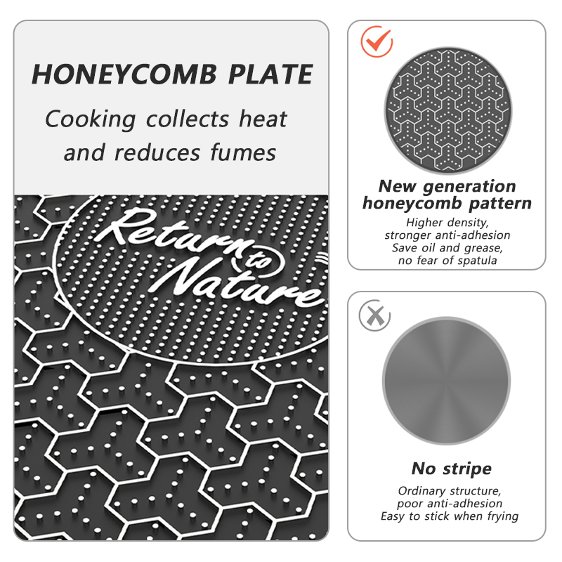 Naturehike BBQ Koken Grillpan  - Camp Cooking Set recensie en prijs
