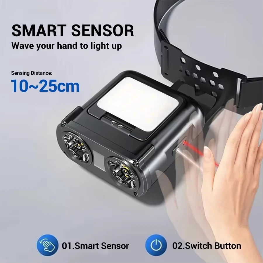 Sensor COB LED-koplamp Cap Cli - Headlamp recensie en prijs