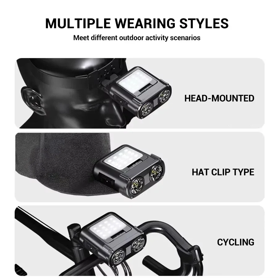 Sensor COB LED-koplamp Cap Cli - Headlamp recensie en prijs