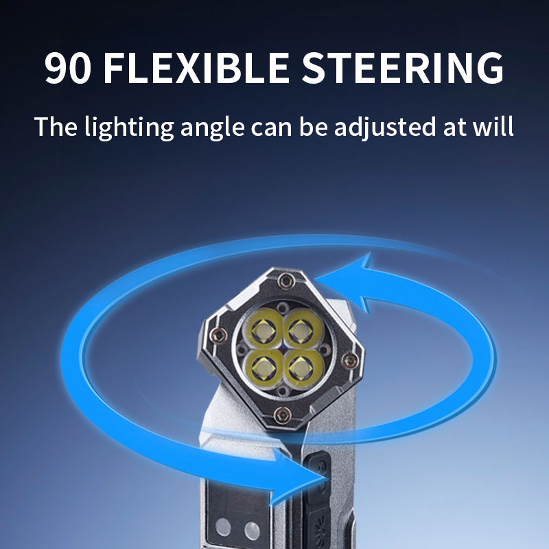 JIASHUAIXIN hoek multifunction - Headlamp recensie en prijs