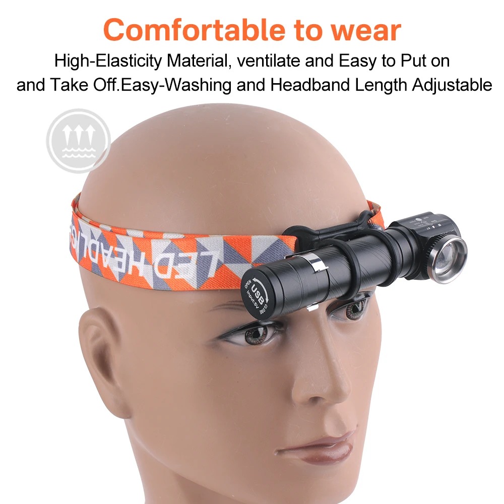 Superheldere LED 90 °   Zoomba - Headlamp recensie en prijs