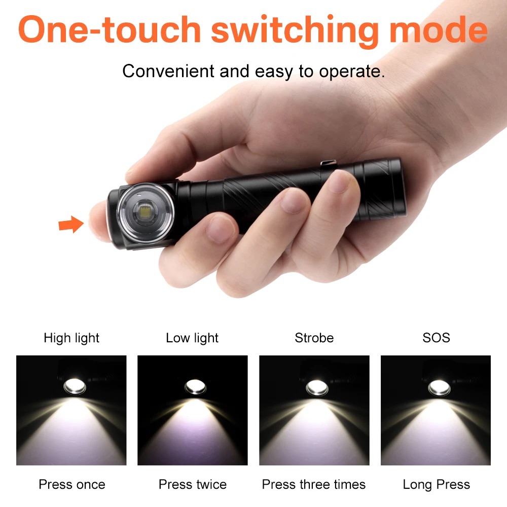 Superheldere LED 90 °   Zoomba - Headlamp recensie en prijs